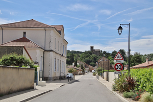 Immobilier Châteauroux
